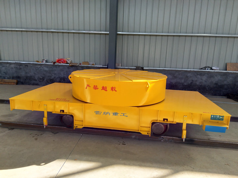 30 Tons Rail Turntable Ferðaskrá