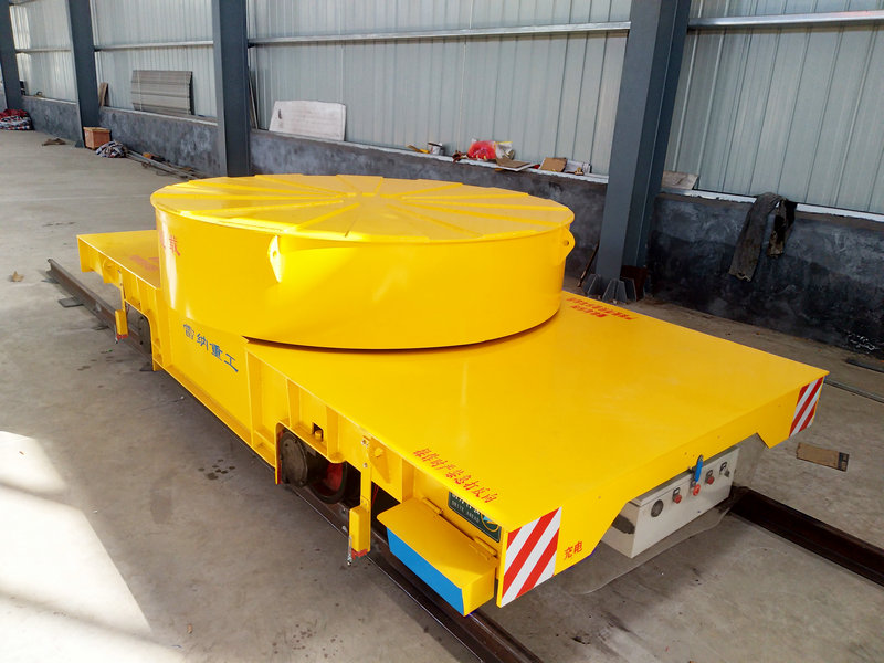 30 Tons Rail Turntable Ferðaskrá